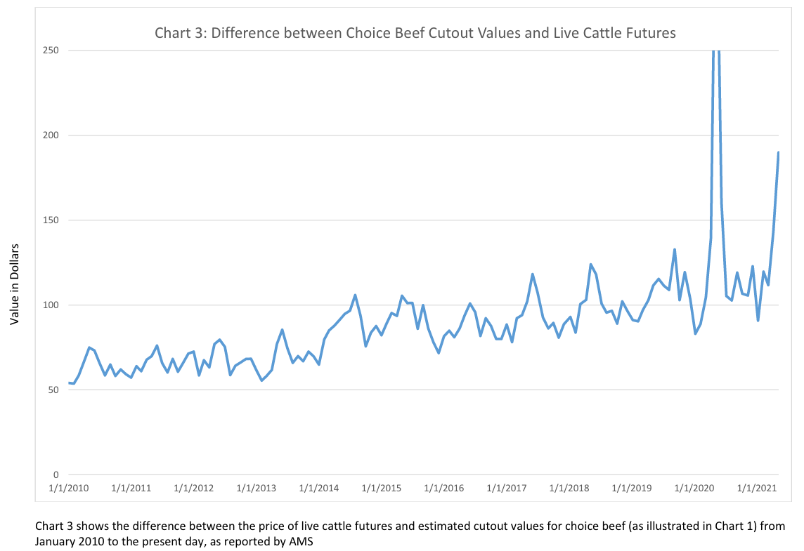 Screen Shot 2021-06-03 at 5.36.06 PM.png